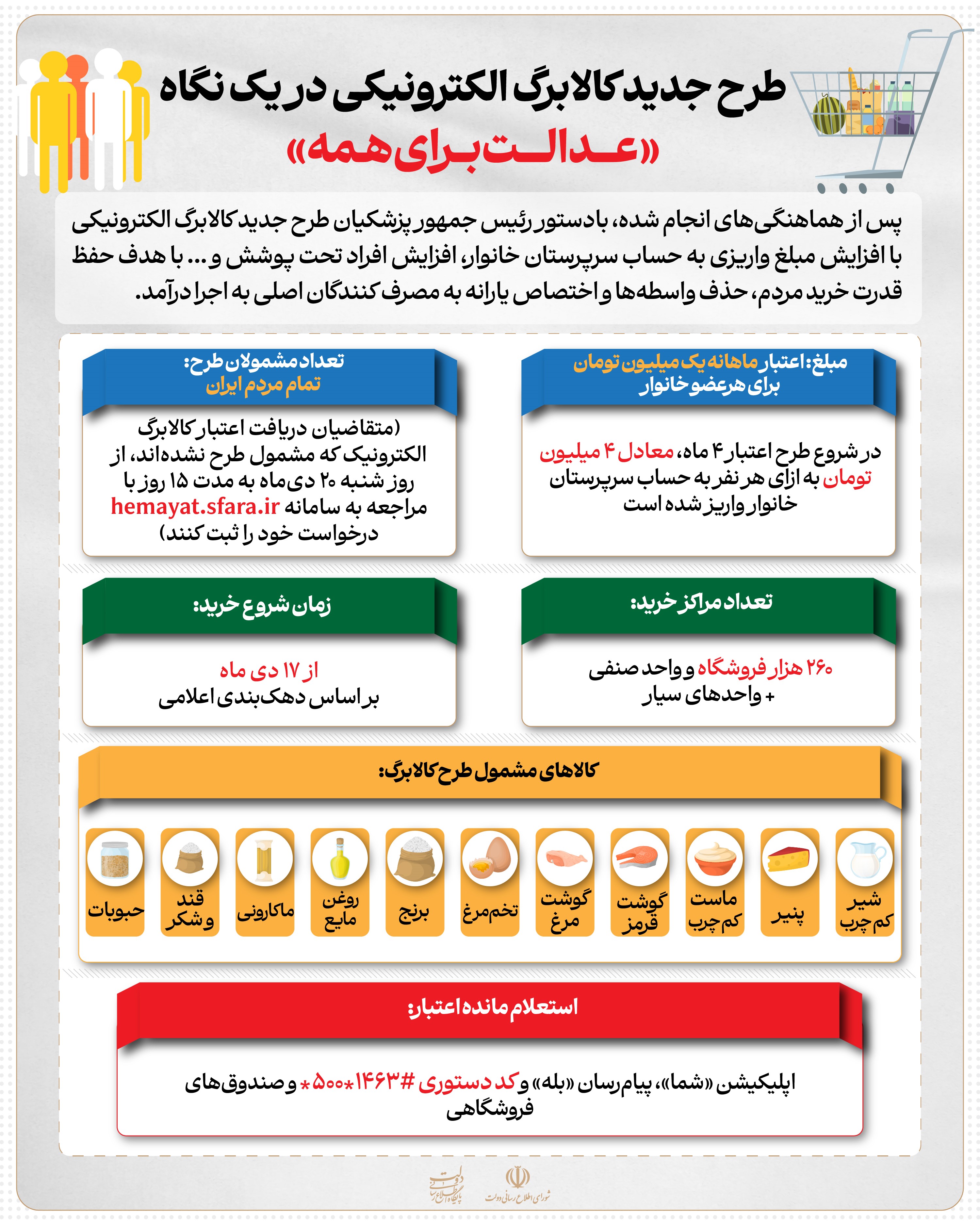 عدالت برای همه