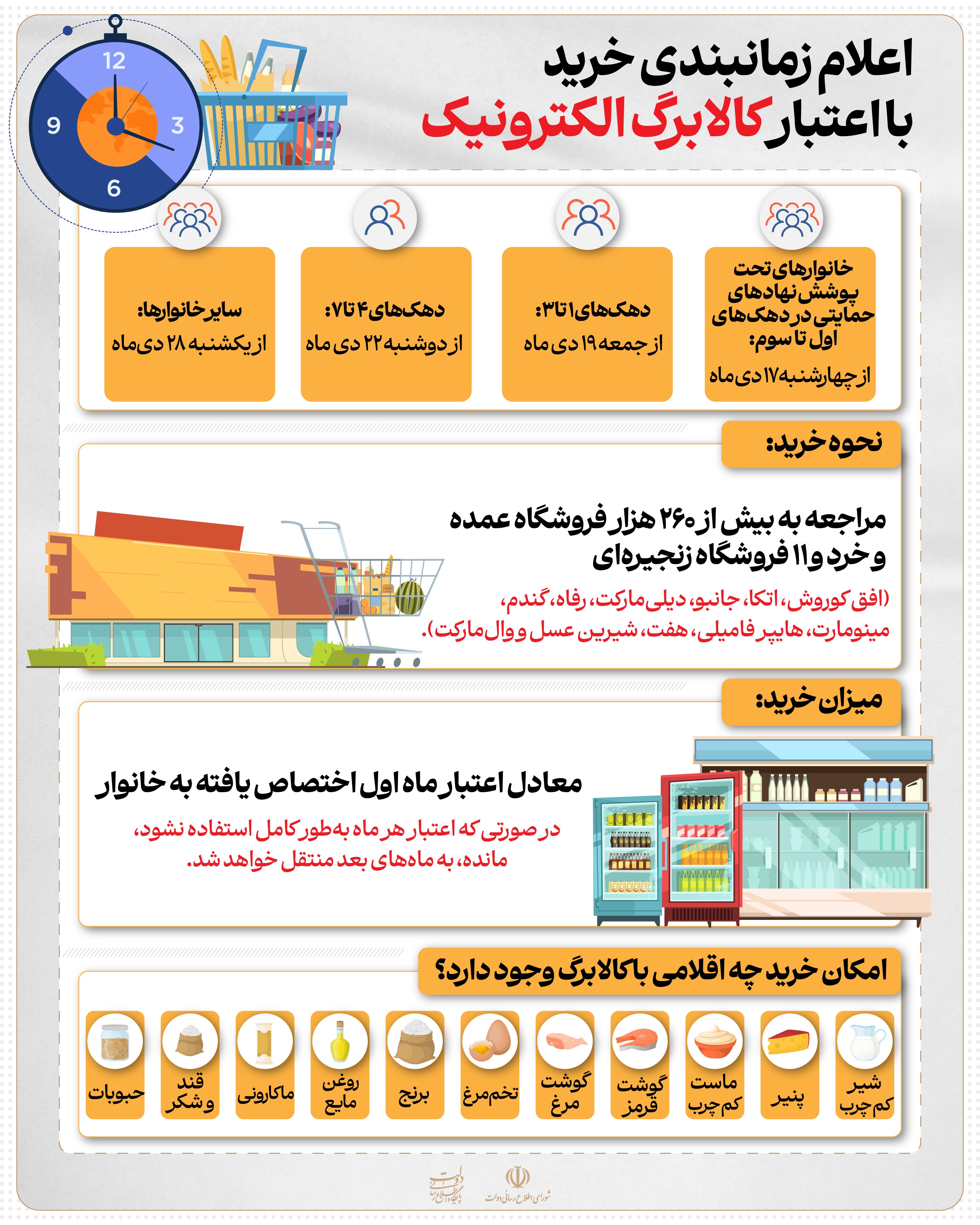 عدالت برای همه